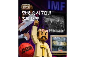 한양증권, 한국 증시 70년 역사 조명