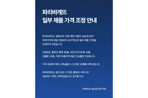 파리바게뜨, 빵·케이크 등 127종 가격 25일부터 5% 인상 