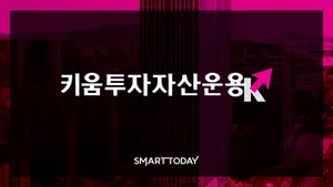 키움운용, 삼성·SK그룹 핵심 10종목 ETF 상장