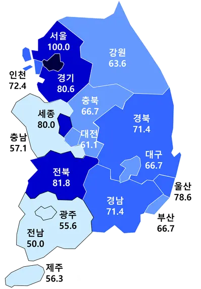 2026년 6월 아파트분양전망지수 (제공=주택산업연구원)