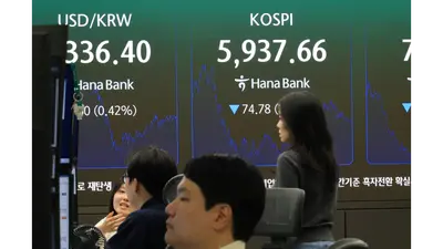 코스피, 3%대 급락..美 기술주 쇼크