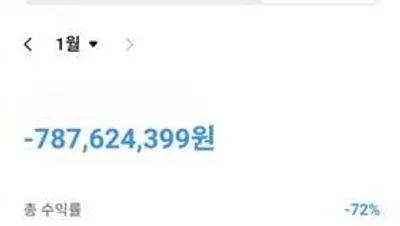 '정치적 이유로 샀다가...' 곱버스 투자로 8억 손실 투자자 