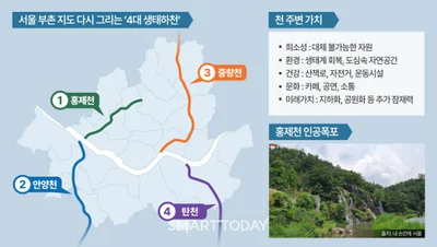 “역세권보다 하(河)세권”…서울 4대 하천 낀 '수변 아파트' 몸값 고공행진