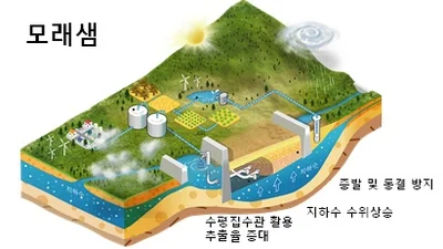 최전방 GOP에 '모래샘' 설치, 장병에게 깨끗한 물 공급 