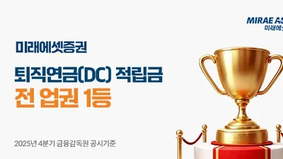 퇴직연금은 미래에셋증권, DC 적립금 16.3조원…