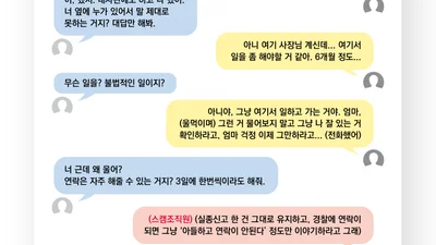 아직도 '고수익 미끼'에 속아 동남아 가는 2030 청년 있다⋯
국정원, 실제 사례 공개하며 