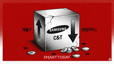삼성물산, 4분기 영업이익 주춤...연간 누계 실적은 10.4%↑
