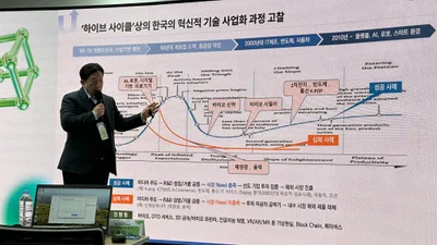 VC 바이오 투자, '기술 중심'서 '시장 중심'으로 구조적 재편