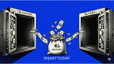 [KB스타리츠 유증] ① 주주 돈으로 빚 갚는 KB금융, 은행·증권·운용 내부거래 활발