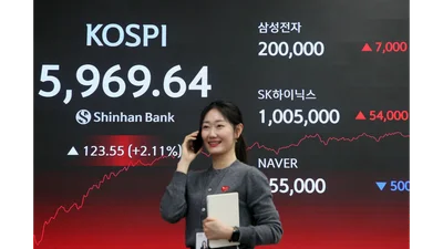 100만닉스, 20만전자, 그리고 6천피