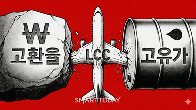고유가·고환율에 LCC 직격탄…노선 줄이며 ‘버티기’