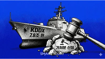 2년 넘게 표류했던 KDDX, 법정 공방에 또 위기 직면
