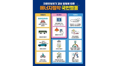 한전KDN, 에너지 절감 비상 대책 시행