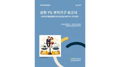 NH투자증권 THE100리포트, 대한민국 상위 1% 소개
