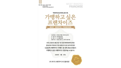 누구나홀딱반한닭, ‘가맹하고 싶은 프랜차이즈’ 선정..외식 부문 상위 1%