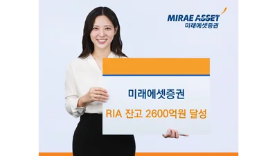 미래에셋증권, RIA 잔고 2500억원 달성..출시 1개월만