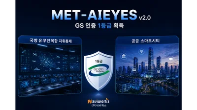 네비웍스 'MET-AIEYES', GS인증 1등급…국방·스마트시티 시장 공략