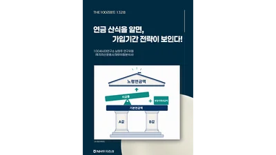 NH투자증권, THE100리포트 132호 발간 