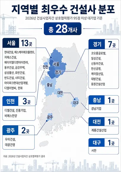 /AI 생성 이미지