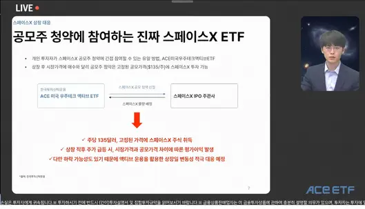 한국투자신탁운용이 지난 4월 15일 진행한 ‘ACE 미국우주테크액티브ETF 알아보기’ 웹세미나 이미지. 사진=한국투자신탁운용 유튜브