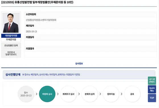 지난해 10월 발의된 채 국회 계류 중인 대형마트 규제 완화 의안