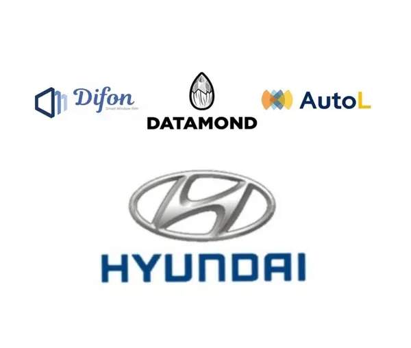 자료: 현대자동차그룹