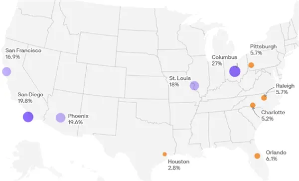원격근무에 적합한 미국 내 최고의 도시와 최악의 도시 그림=악시오스