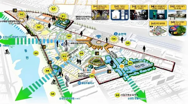 Photo: Suncheon City