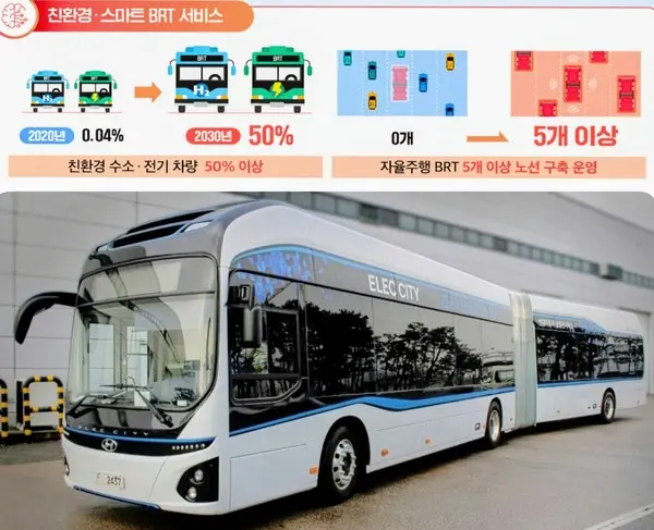 자료+사진: 국토부