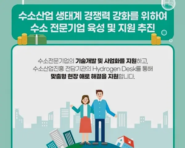 자료: 산업부