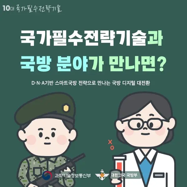 자료: 과기정통부