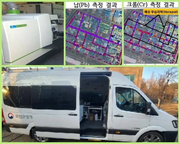 사진자료: 환경부