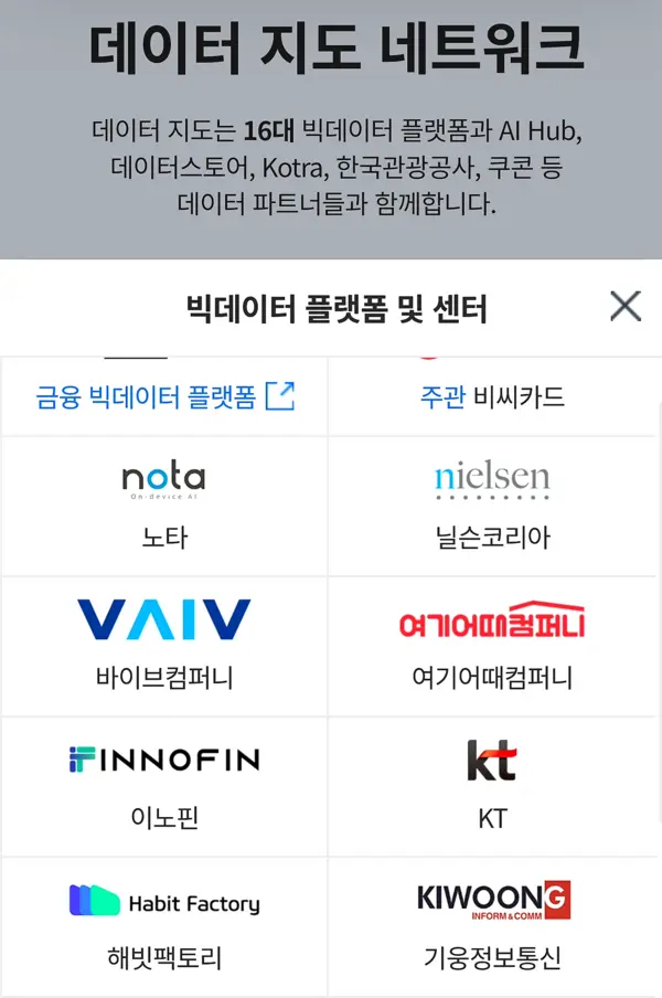 사진: 정부 데이터지도 사이트 갭처