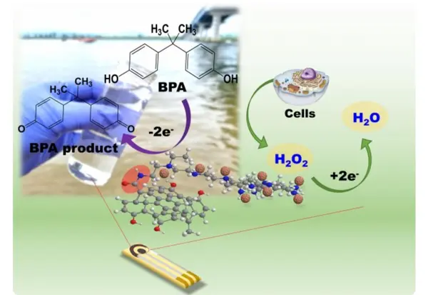 자료: 한국재료연구원