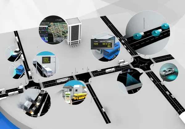 Photo: Hyundai AutoEver