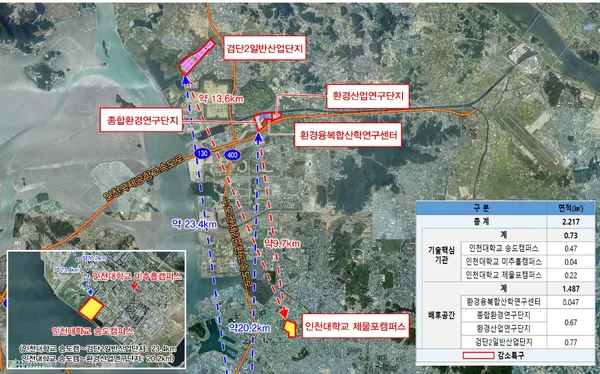 자료: 과기정통부