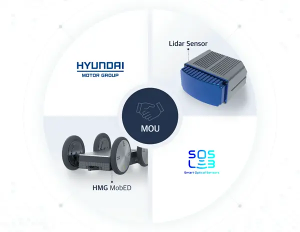 자료: 현대자동차그룹.