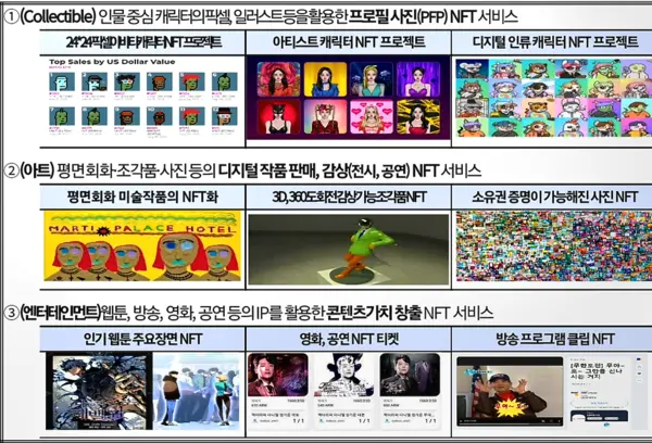 자료: 과기정통부.