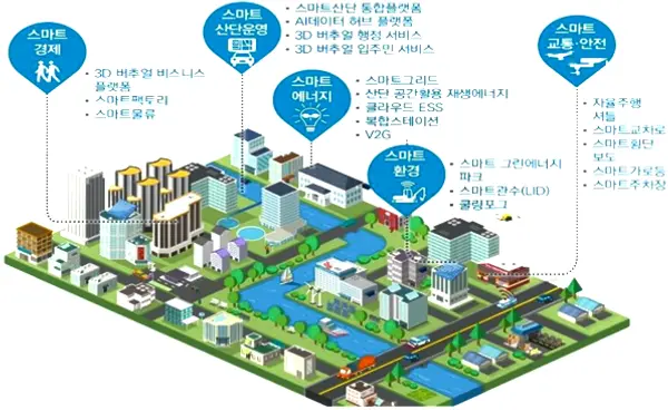 Photo: The Ministry of Land, Infrastructure and Transport