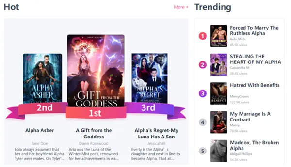 굿노블에서 제공하는 소설들. 사진=굿노블