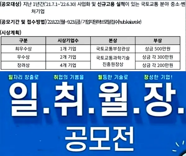 자료: 국토부.