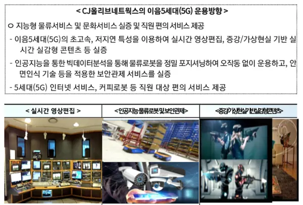 자료: 과기정통부·CJ엔터테인먼트.