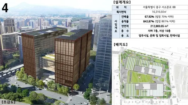 서울시 2021-2022 건축위원회 심의안건 우수디자인 투표 후보에 오른 