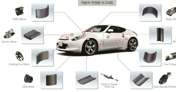 자동차 전장용 페라이트. 사진 유니온머티리얼 사업보고서