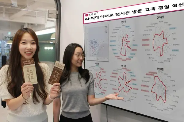 사진은 LG유플러스 임직원들이 ‘데이터플러스’를 소개하는 모습. (사진=LG유플러스)