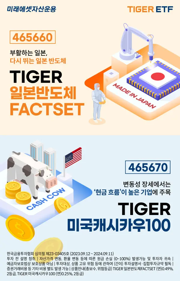미래에셋, 일본반도체·미국캐시카우 ETF 2종 상장 (사진=미래에셋자산운용)