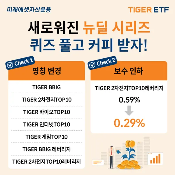 미래에셋, TIGER ETF 7종 명칭 변경