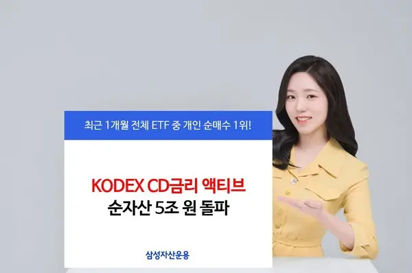 KODEX CD금리액티브, 순자산 5조 원 돌파