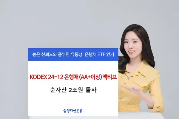 KODEX 은행채액티브, 역대 최단기간 순자산 2조 돌파