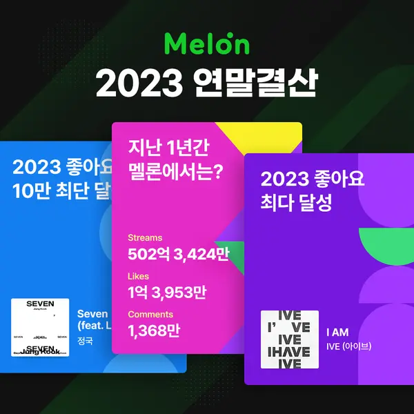 멜론 2023년 연말결산